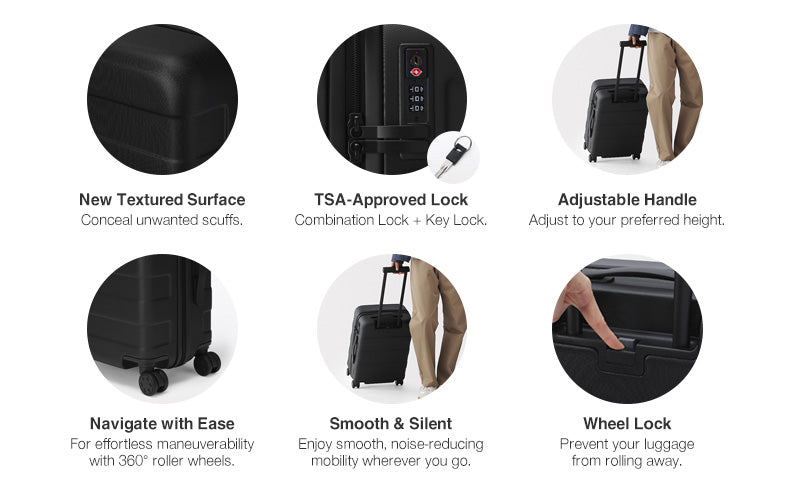 Luggage Features - new texture, tsa-approved combination lock, adjustable handles, roller wheels, and wheel-lock. 